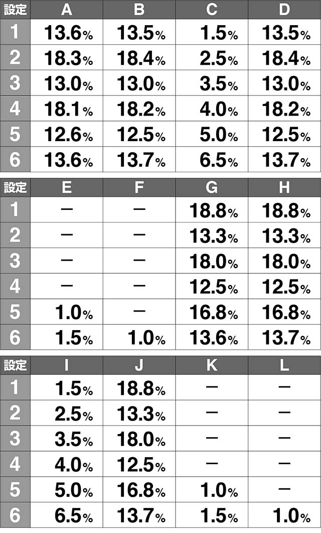 ミルキィホームズエンディングボイス解析