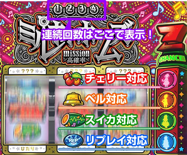 ミルキィホームズキャラランプ