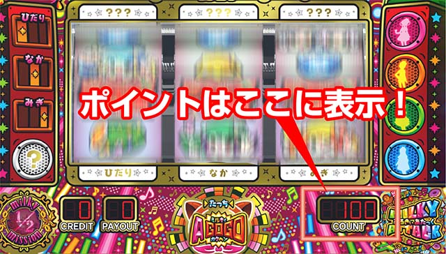 ミルキィホームズ規定ポイント