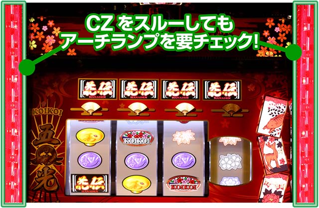 花伝CZモード示唆