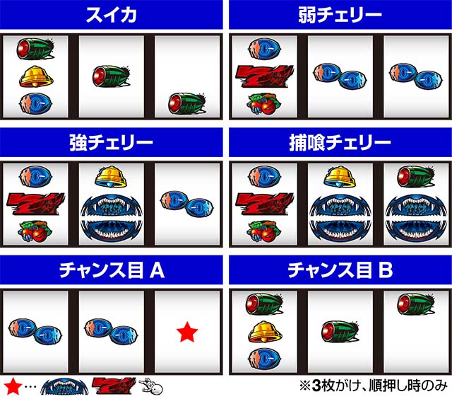 青鬼レア役の停止形