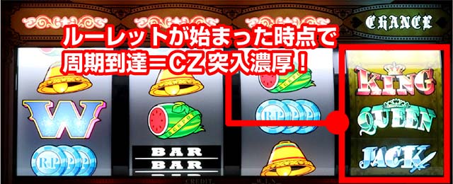 キングオブジャックCZ