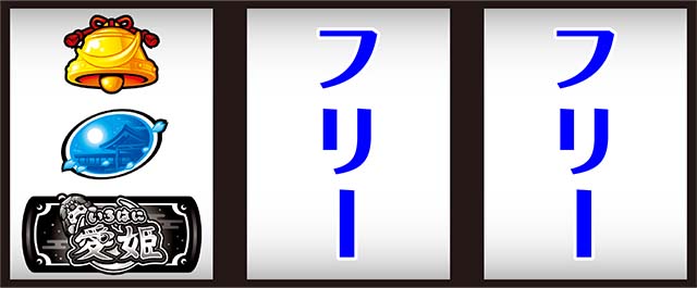 いろはに愛姫打ち方