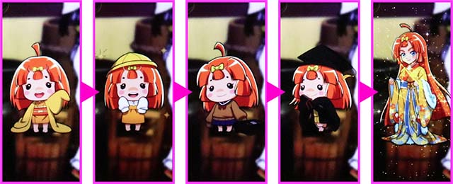 いろはに愛姫いろはボーナスいろは成長