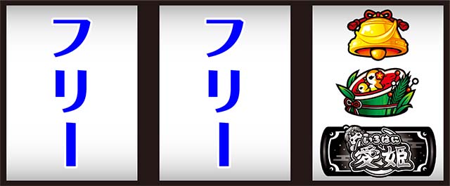 いろはに愛姫ボーナス判別