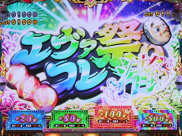 エヴァフェスエヴァコレ祭り