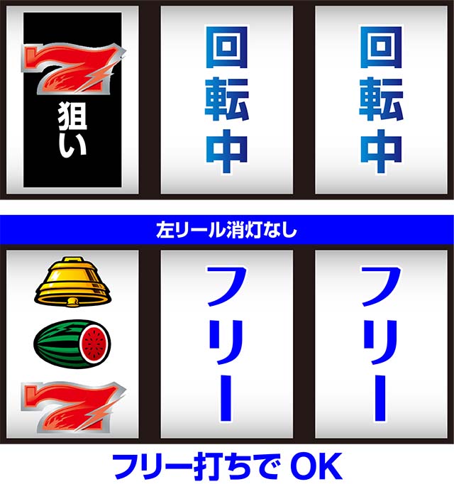 サンダーV打ち方