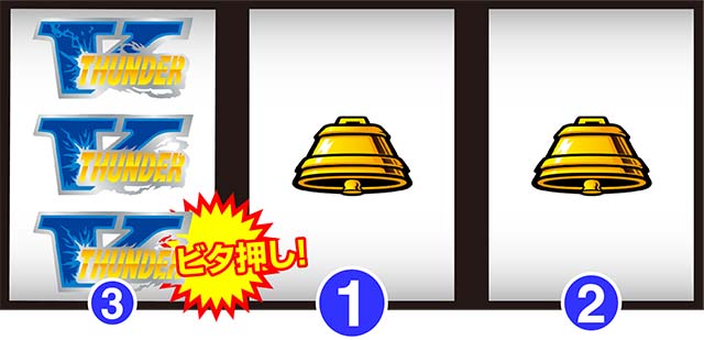 サンダーVBIG中打ち方