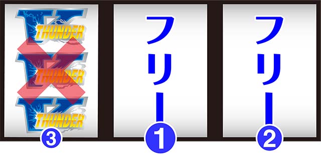 サンダーVBIG中打ち方