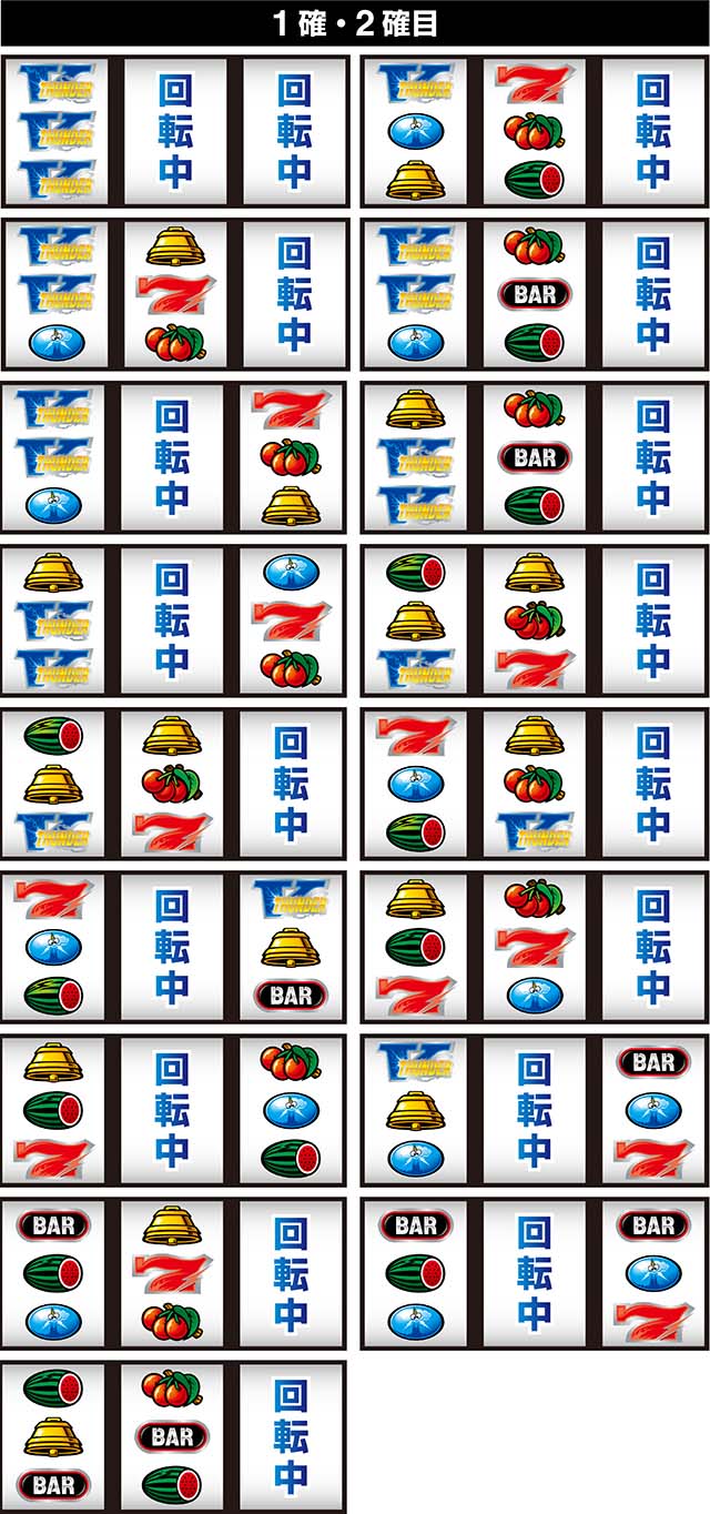 サンダーVリーチ目