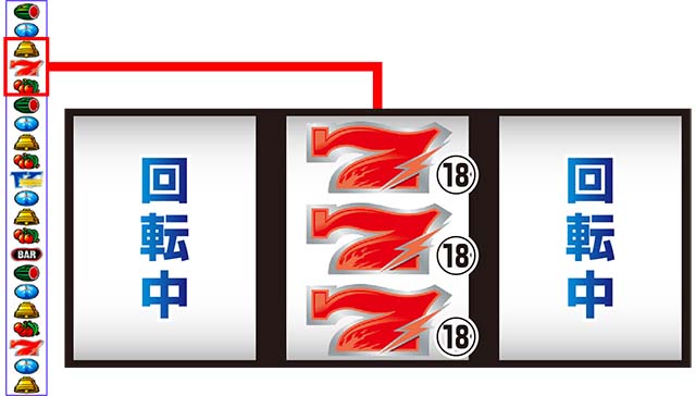 サンダーVライトニング打ち方中押し