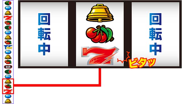 サンダーVライトニング打ち方中押し