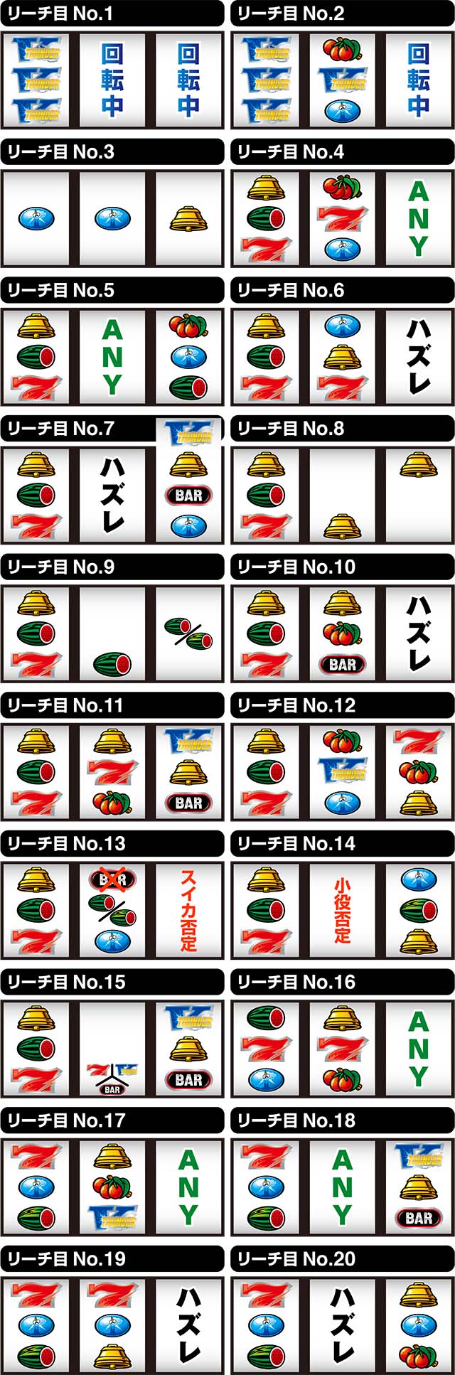 サンダーVライトニングユニメモリーチ目