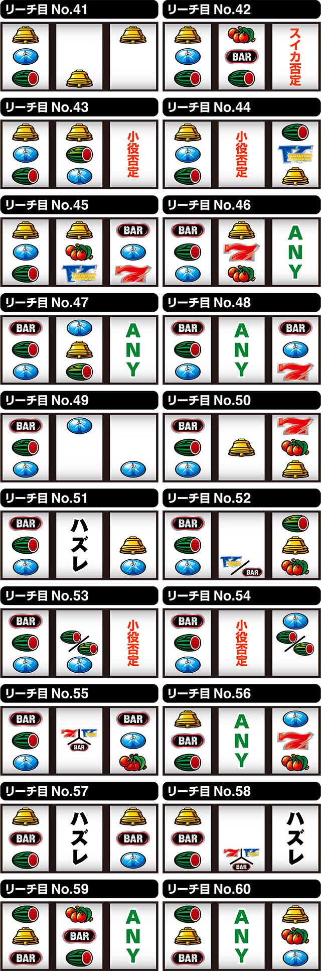 サンダーVライトニングユニメモリーチ目