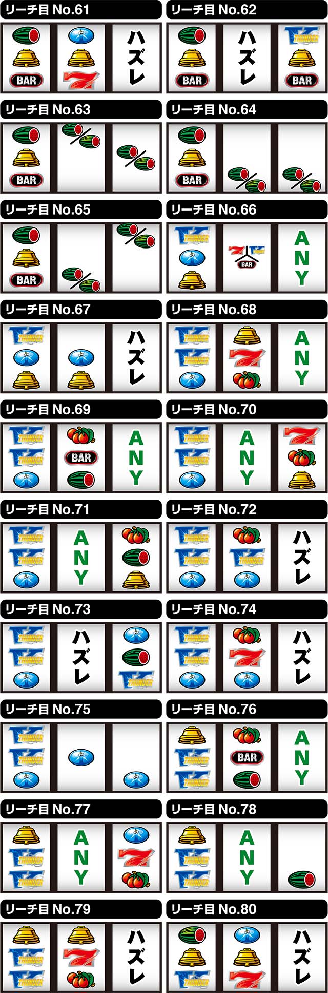 サンダーVライトニングユニメモリーチ目