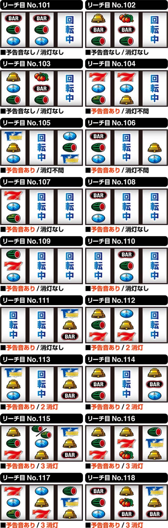 サンダーVライトニングユニメモリーチ目