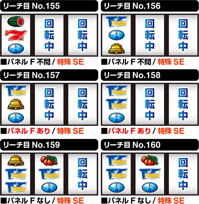 サンダーVライトニングユニメモリーチ目