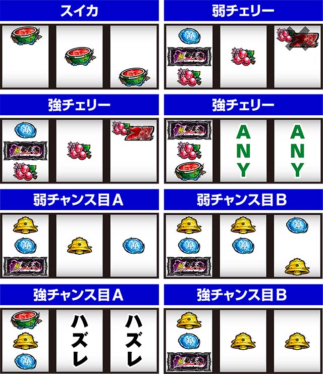 鬼武者レア役の停止形