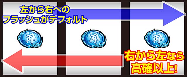 鬼武者リプレイバックランプ