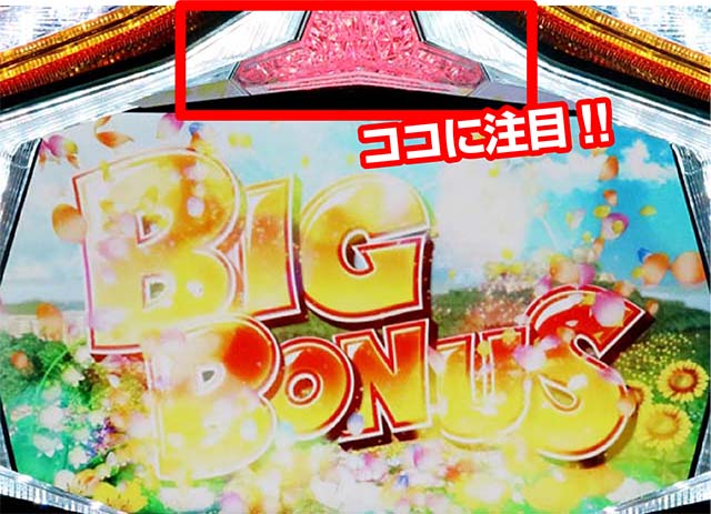 ケロット4同時当選ランプ