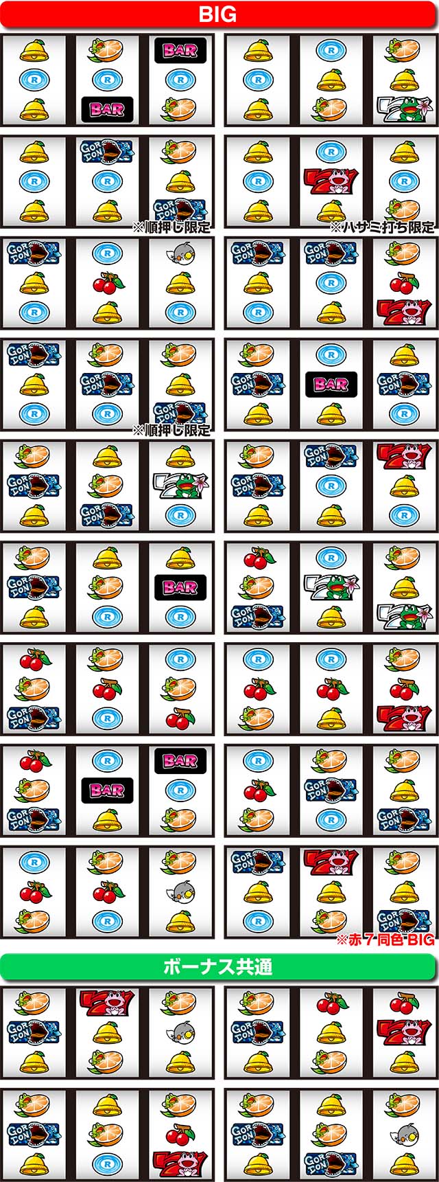 ケロット4リーチ目