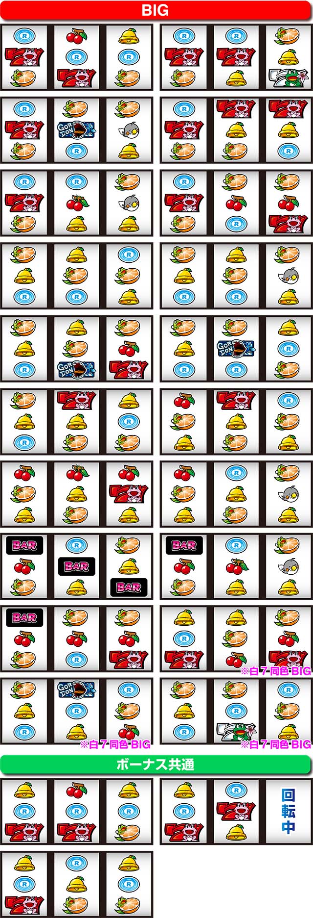 ケロット4リーチ目