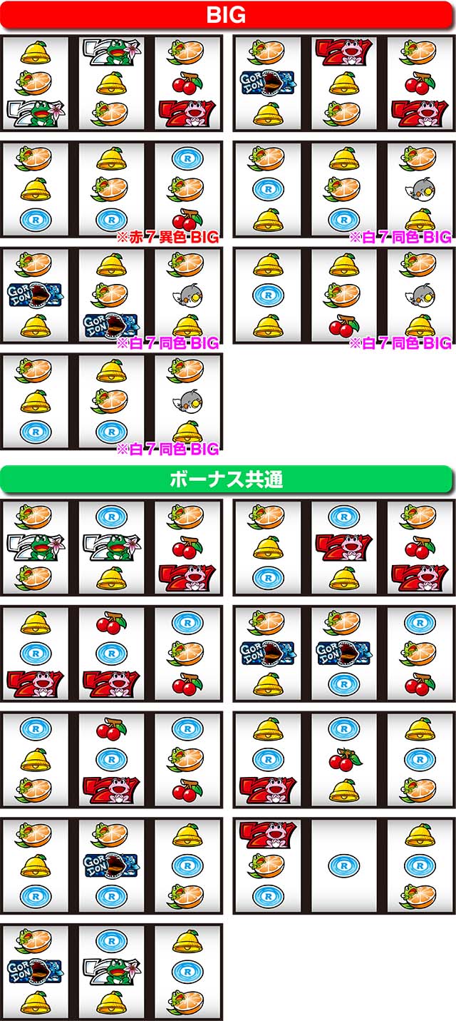 ケロット4リーチ目