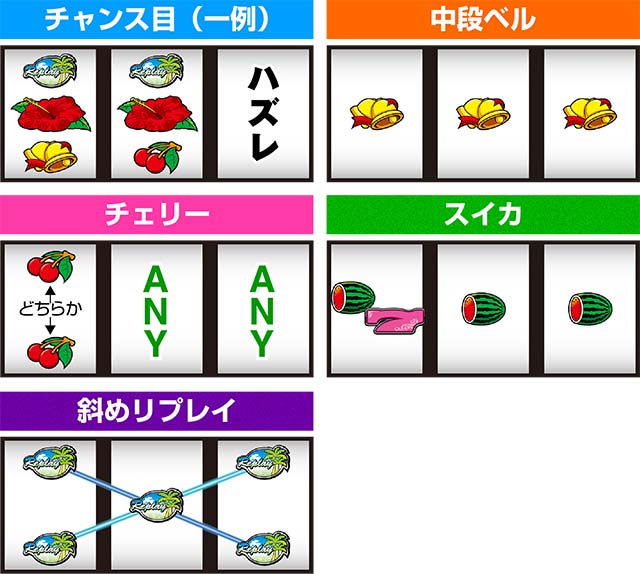 ビッグシオレア役