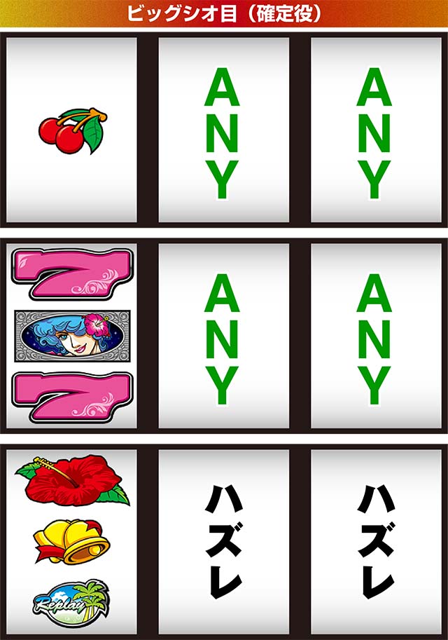 ビッグシオ確定役