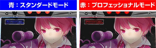 スナイパイ71設定青赤