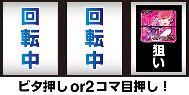 スナイパイ71技術介入チャンス