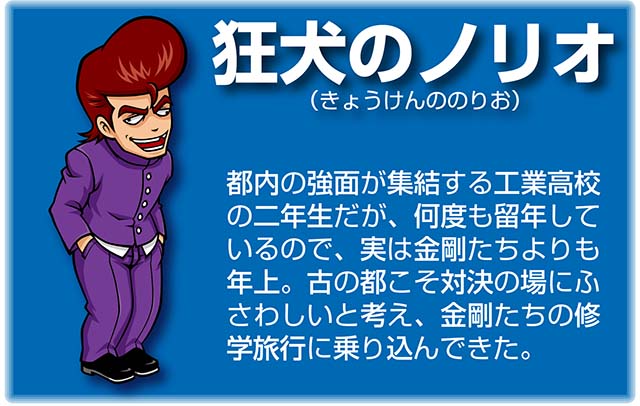 『番長』キャラ_狂犬のノリオ