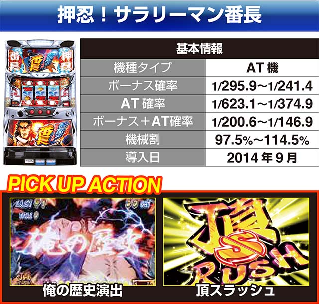 『押忍！サラリーマン番長』