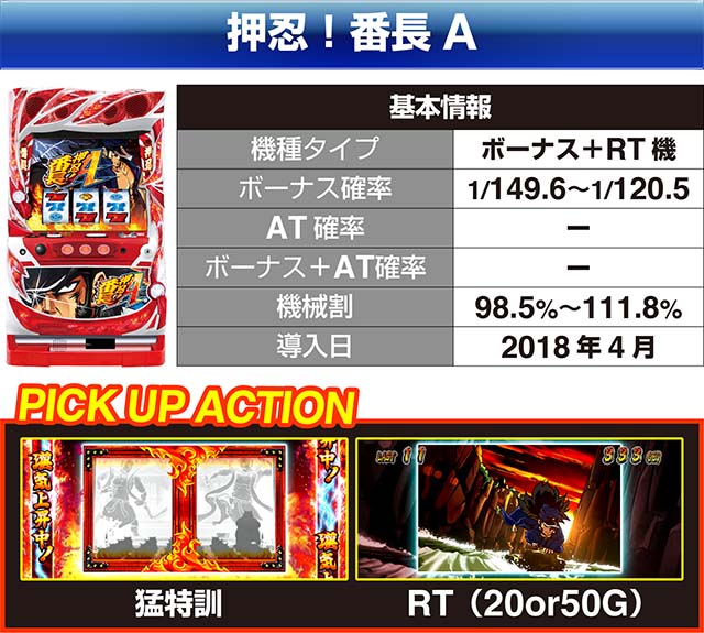 『押忍！番長A』