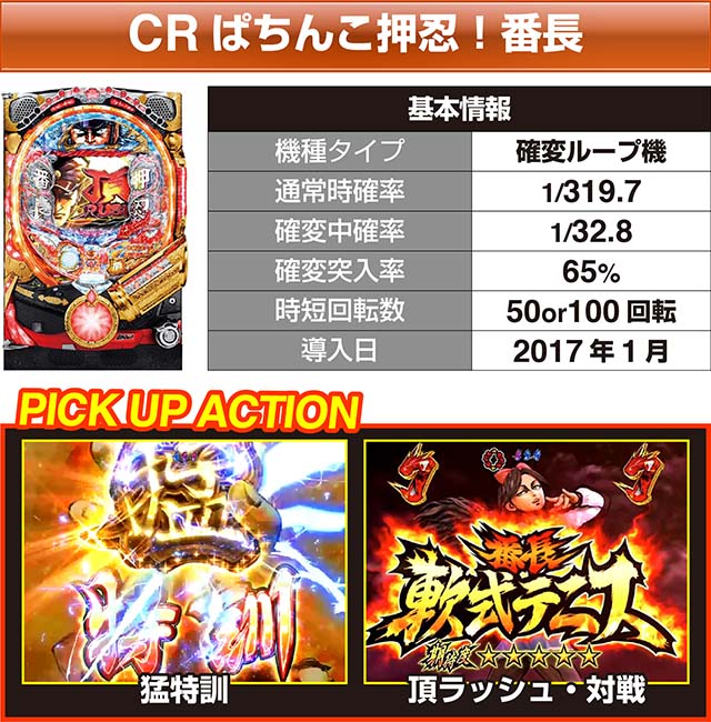 『CRぱちんこ押忍！番長』