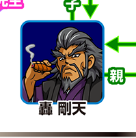 『番長3』キャラ相関図_轟剛天