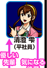 『サラ番』キャラ相関図_清澄雫
