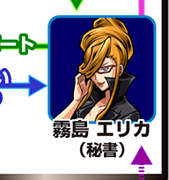 『サラ番』キャラ相関図_霧島エリカ