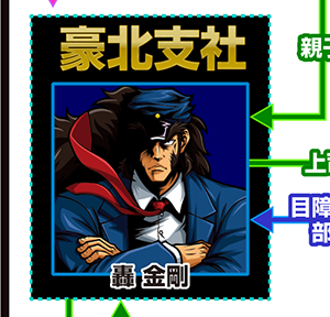 『サラ番2』キャラ相関図_轟金剛