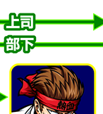 『サラ番2』キャラ相関図_平順