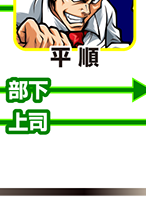 『サラ番2』キャラ相関図_平順