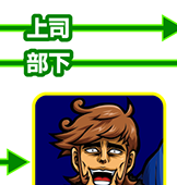 『サラ番2』キャラ相関図_岩城波彦