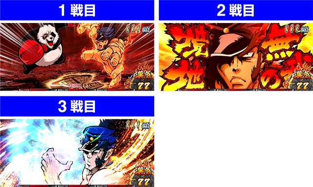 サラ番2各ジャッジ中のチャンスアップ