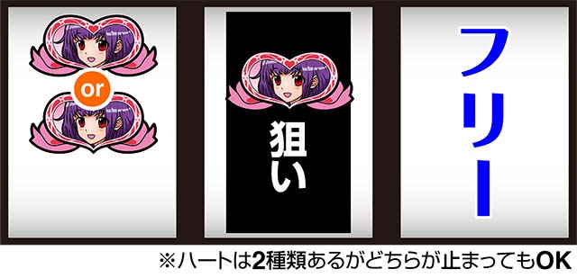 みうスロ打ち方