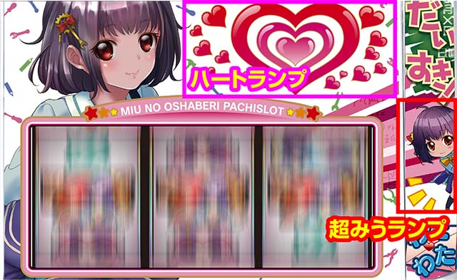 みうスロATモード示唆