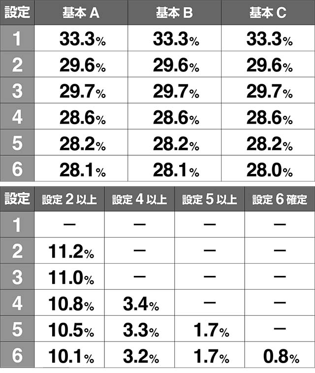 みうスロエンディング中レア役セリフ