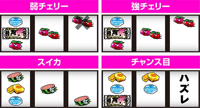 咲レア役停止形