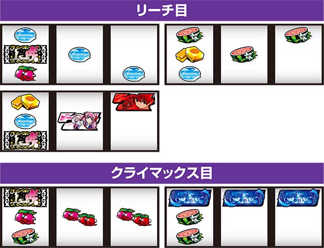 咲リーチ目クライマックス目停止形