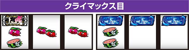 咲クライマックス目