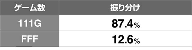 ダイナマイトキングええじゃないか
